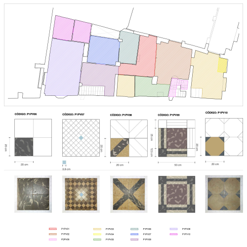 Estudio_previo_Autor_3